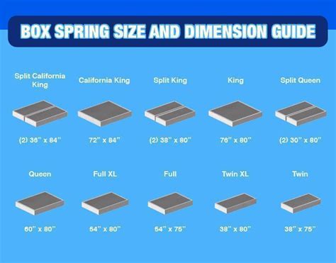 standard box spring sizes